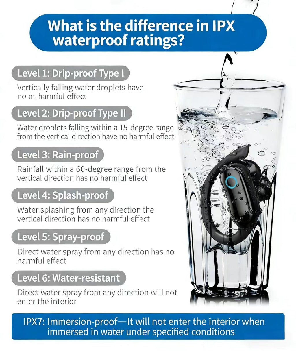 IPX7防水TWSスポーツBluetoothイヤホン、高音質ステレオ、イヤーフックデザイン