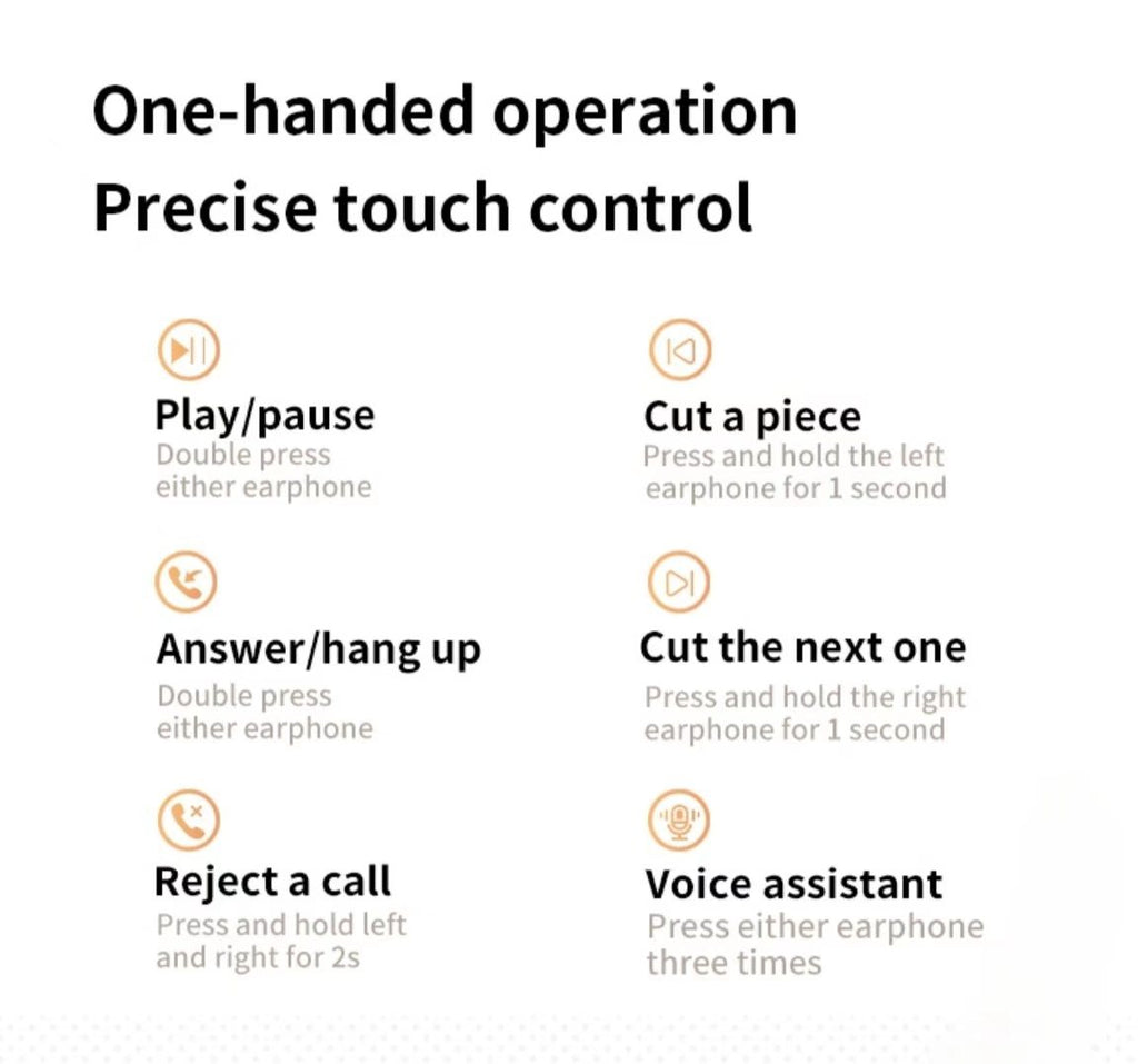 デジタルディスプレイ搭載のTWS Bluetoothイヤホン。デュアルマイクENC、低遅延、超長時間バッテリー駆動で音楽鑑賞に最適。