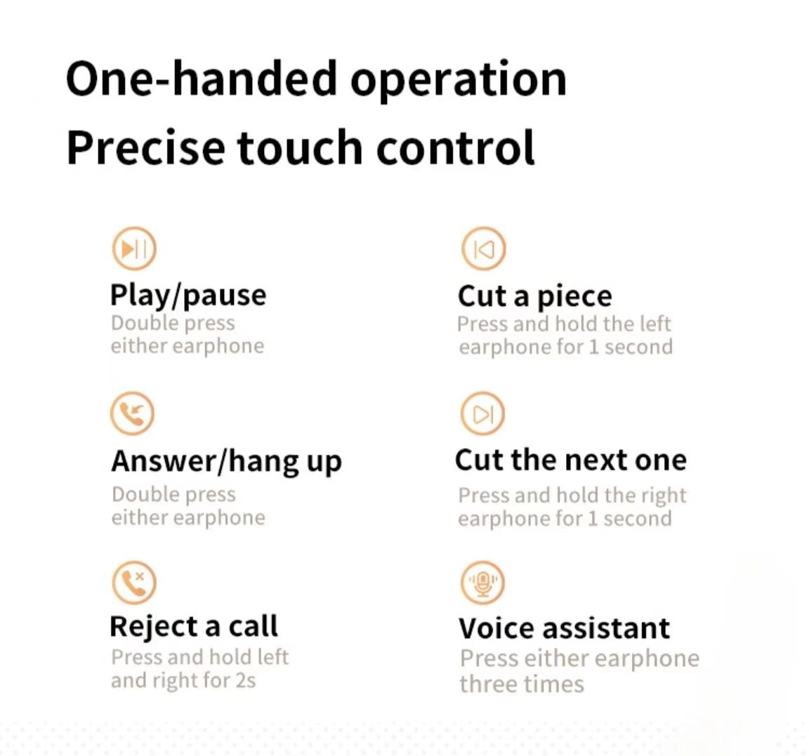 デジタルディスプレイ搭載のTWS Bluetoothイヤホン。デュアルマイクENC、低遅延、超長時間バッテリー駆動で音楽鑑賞に最適。