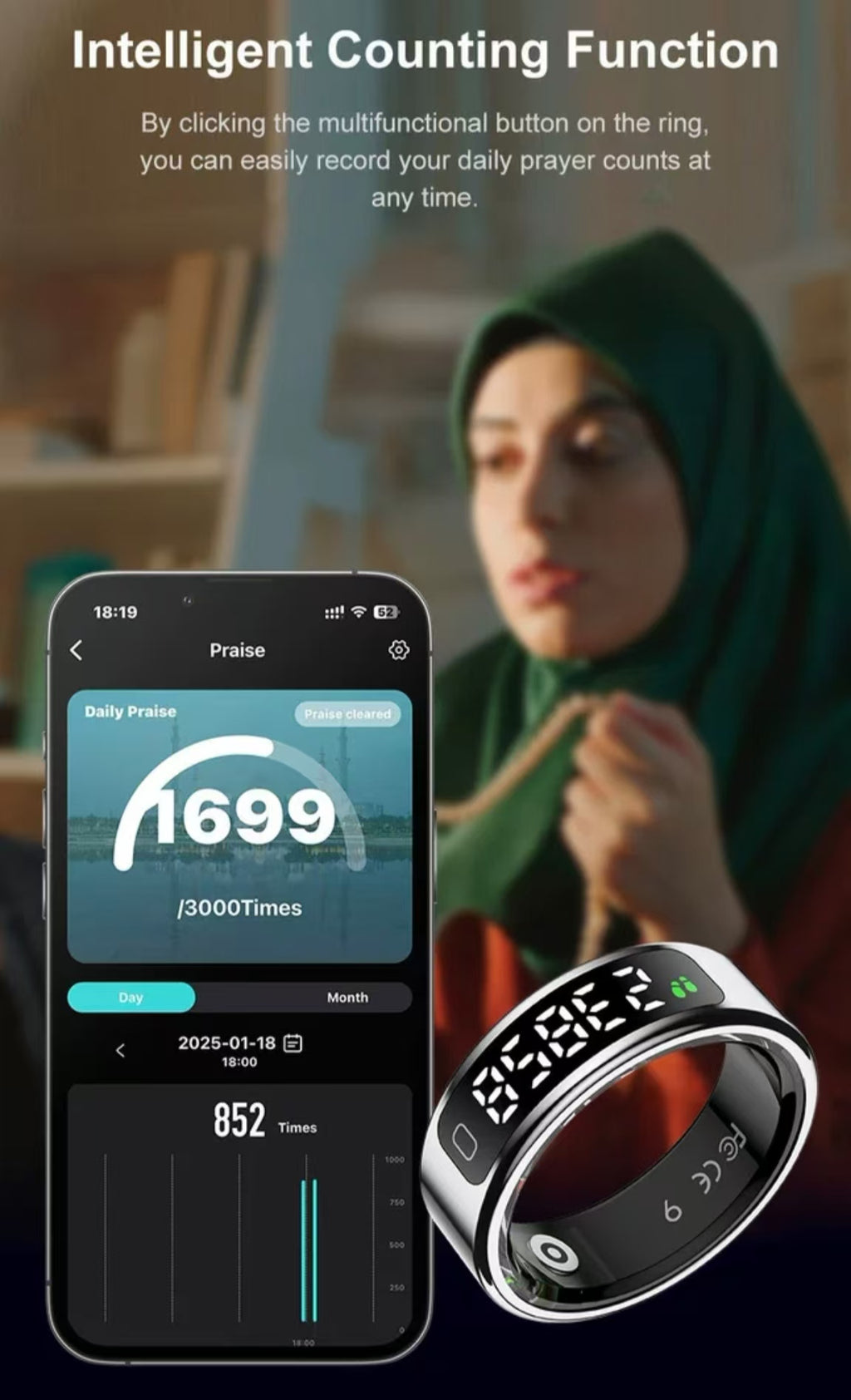 R11Cスマートリング：ディスプレイ画面、心拍数、血中酸素濃度、睡眠モニタリング、歩数とカロリー追跡、スポーツ用タッチコントロール機能を搭載。