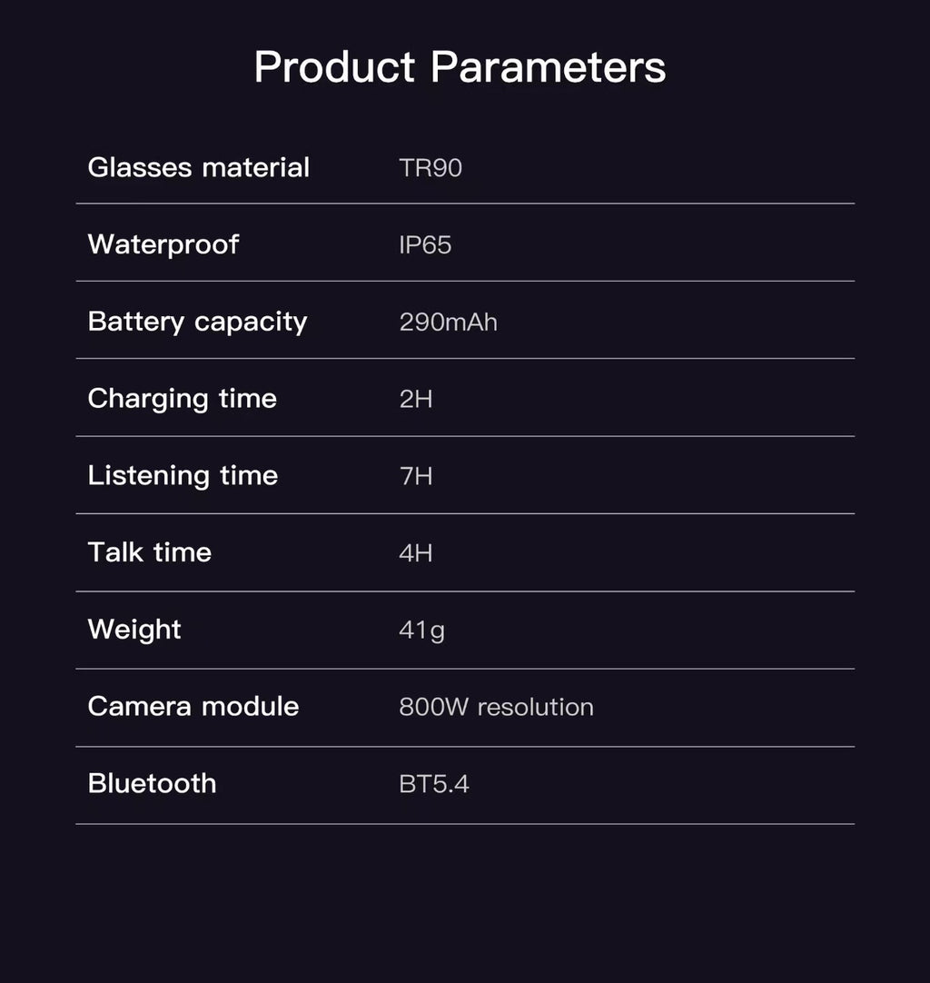 8MPの写真/ビデオ撮影、リアルタイム翻訳、Bluetooth通話、AIアシスタント機能を搭載したスマートグラス。