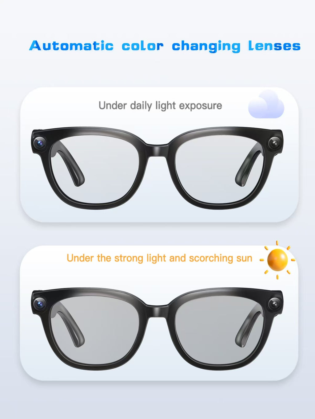 13MP調光レンズ搭載のAI翻訳スマートグラス。リアルタイム翻訳、写真/動画の手ぶれ補正、通話ノイズキャンセリング、AIアシスタント機能を搭載。