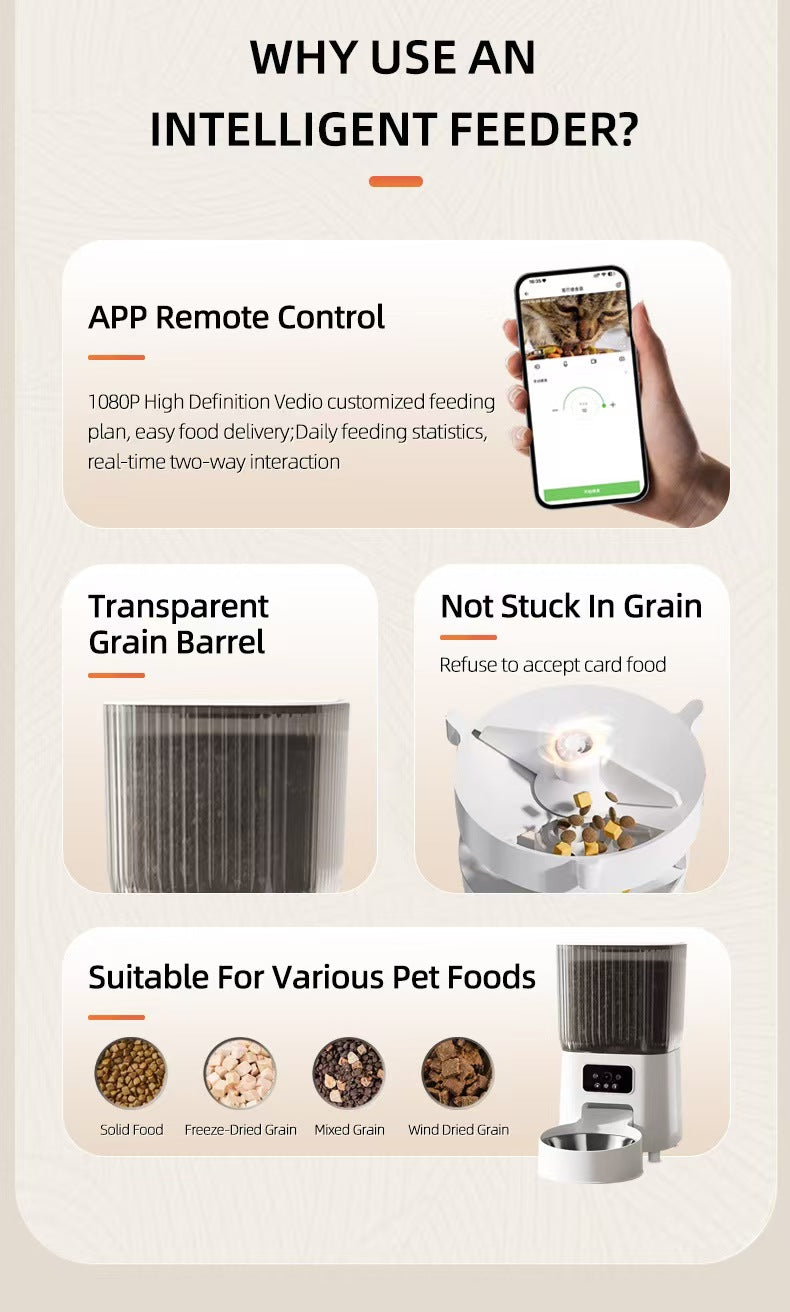 カメラ付きスマートペットフィーダー（猫用、自動給餌）