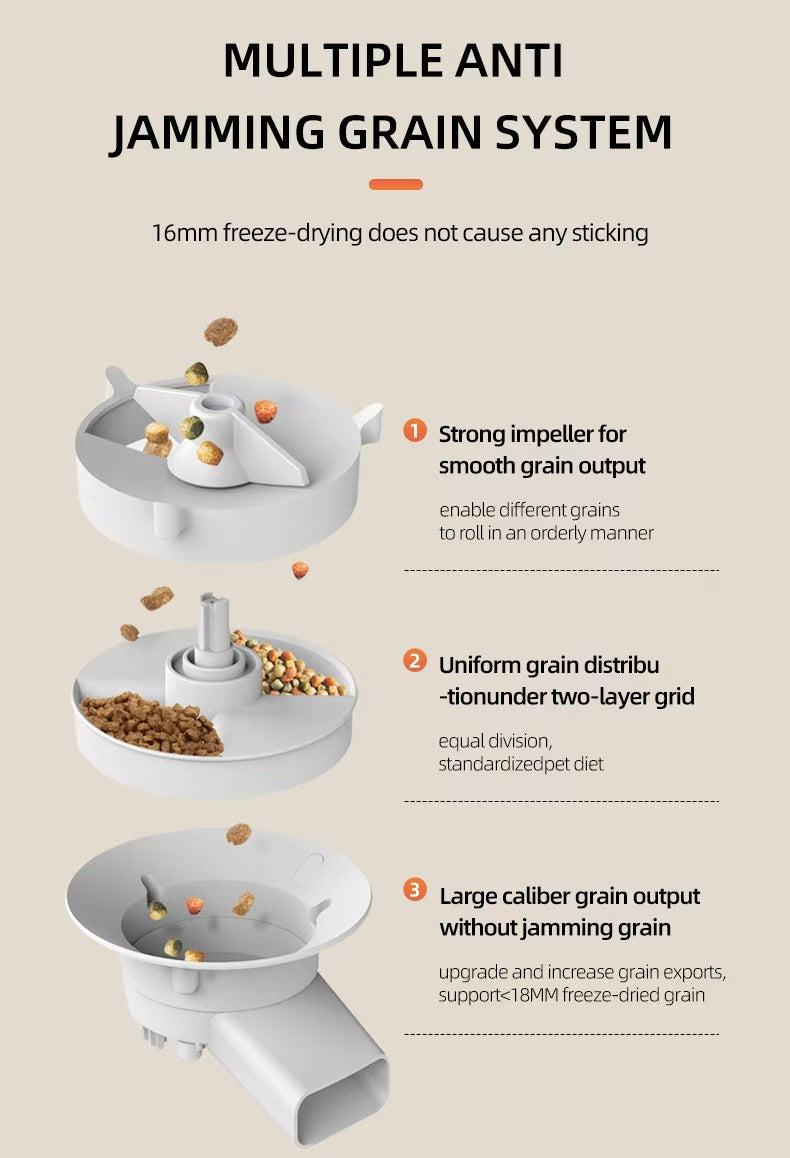 カメラ付きスマートペットフィーダー（猫用、自動給餌）