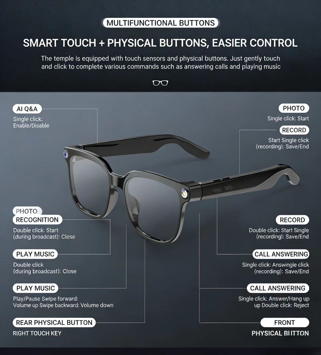 写真・動画撮影、物体認識、リアルタイム翻訳に対応した、8MP手ぶれ補正カメラ搭載のAIスマートグラス。